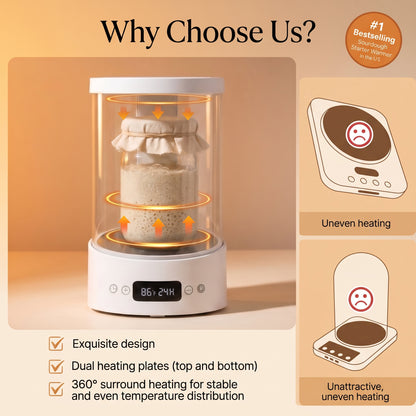 Ravelo Rise™ Sourdough Starter Warmer